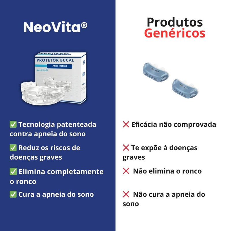 NeoVita Protetor Bucal Ajustável Anti-Ronco